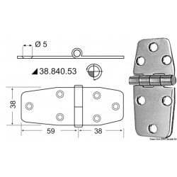 Cerniera nylon spalmata – Centro Accessori