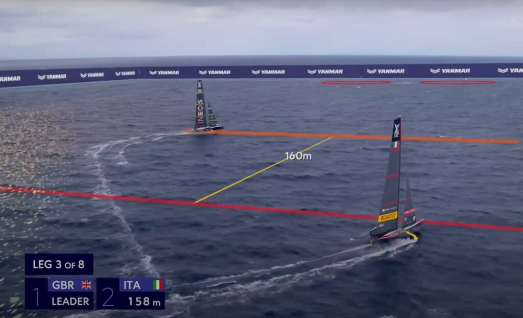 Luna Rossa Prada Pirelli contro INEOS Britannia